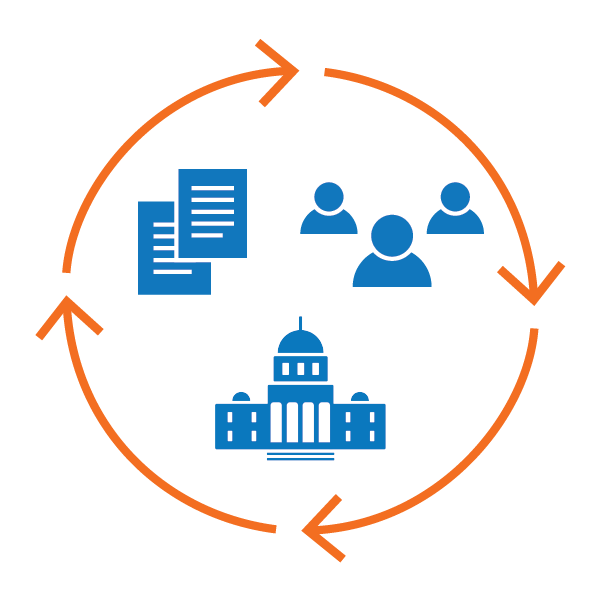 government building, 3 people icons, and 2 documents inside 4 curved arrows