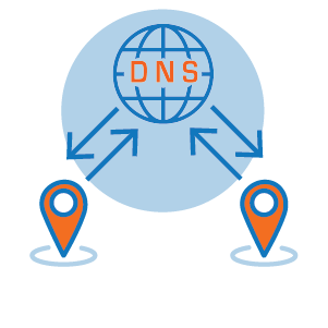 DNS in World with Arrows Pointing to Location Droppers