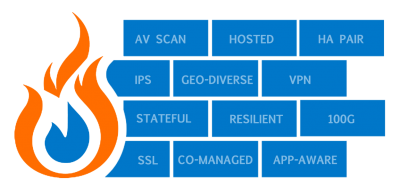 managed firewall icon